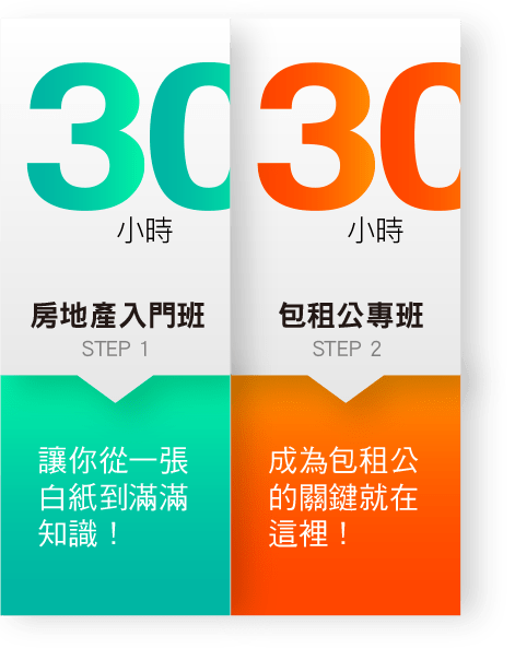 【包租隔套專班】課程總攬